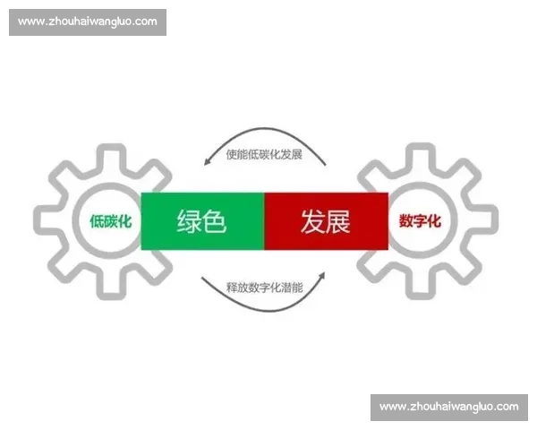 以市占提升为中心驱动企业高质量增长新路径探索与产业协同发展战略实践