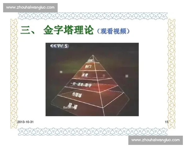 构建现代化足球教练培训体系与实践创新路径探索研究与发展策略