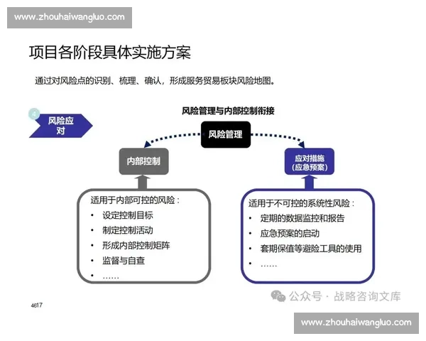 以买断条款为核心的合同风险防控与商业谈判策略解析实务研究路径