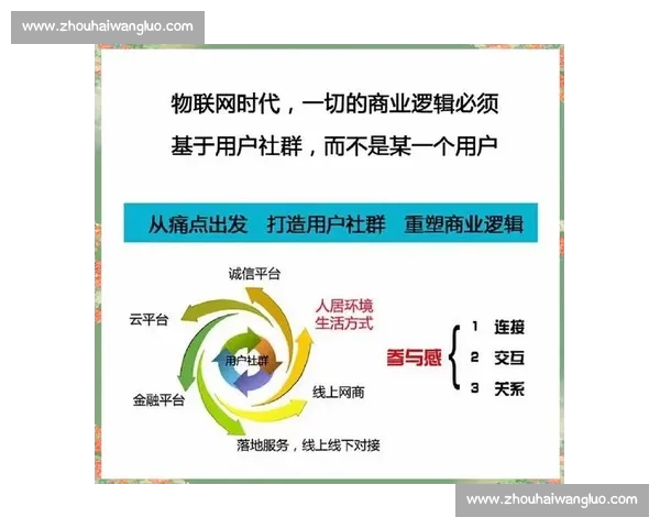 以创新驱动与稳健策略实现企业长期持续增长的实践与探索 以创新驱动与稳健策略实现企业长期持续增长的实践与探索